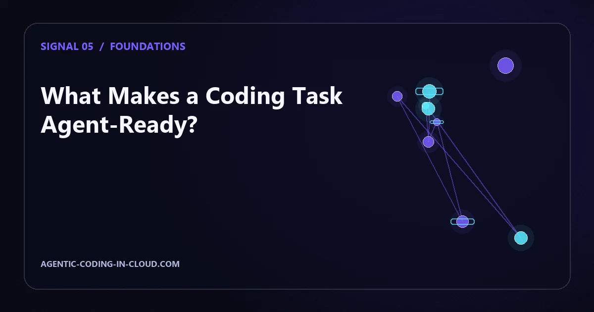 What Makes a Coding Task Agent-Ready?