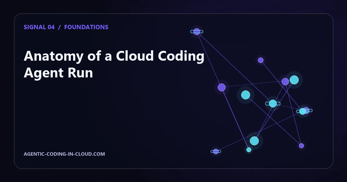 Anatomy of a Cloud Coding Agent Run