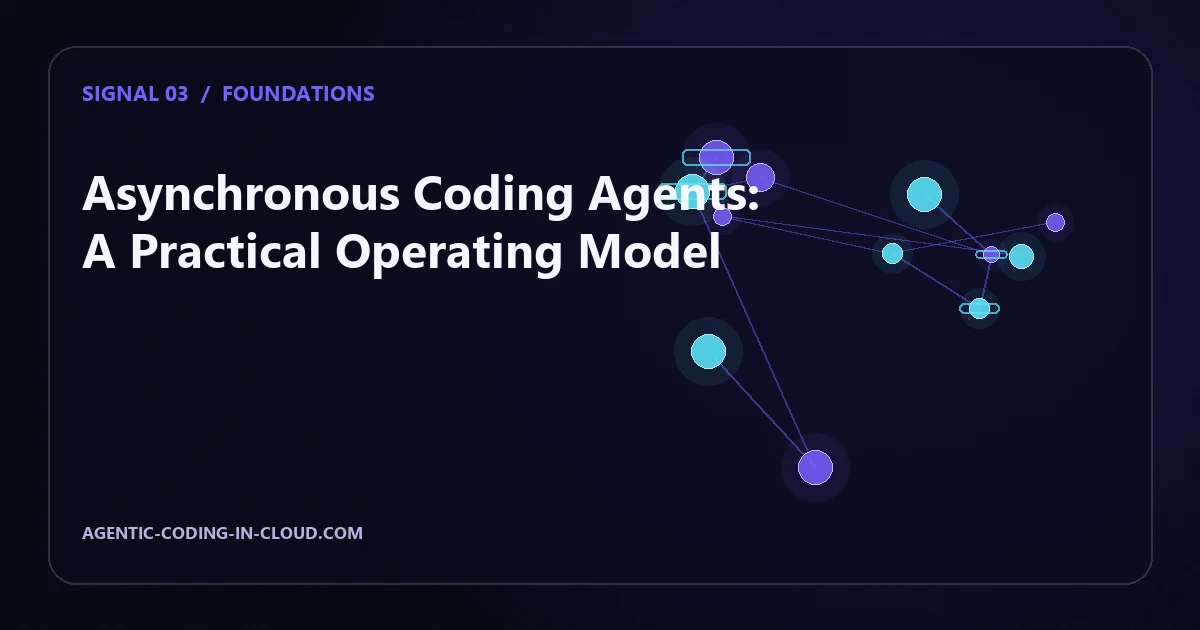 Asynchronous Coding Agents: A Practical Operating Model