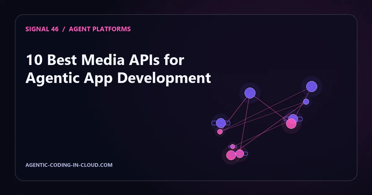 Signal map for 10 Best Media APIs for Agentic App Development