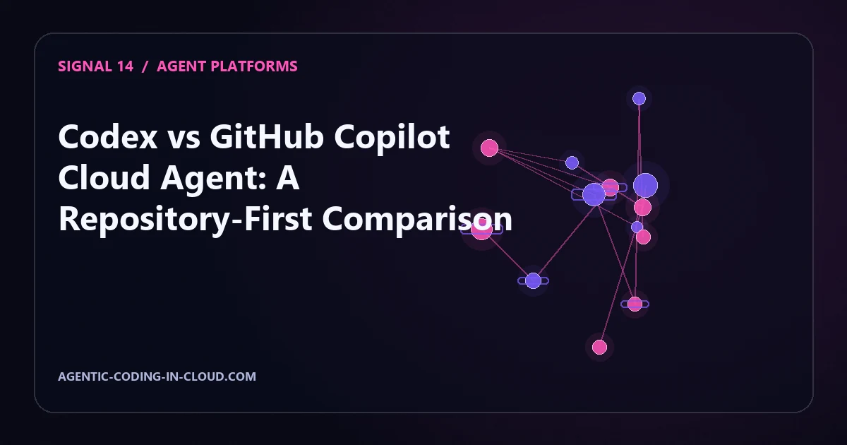 Codex vs GitHub Copilot Cloud Agent: A Repository-First Comparison