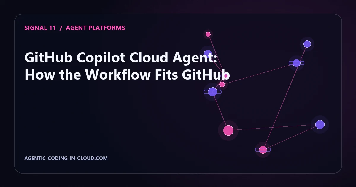 Technical signal map for GitHub Copilot Cloud Agent: How the Workflow Fits GitHub