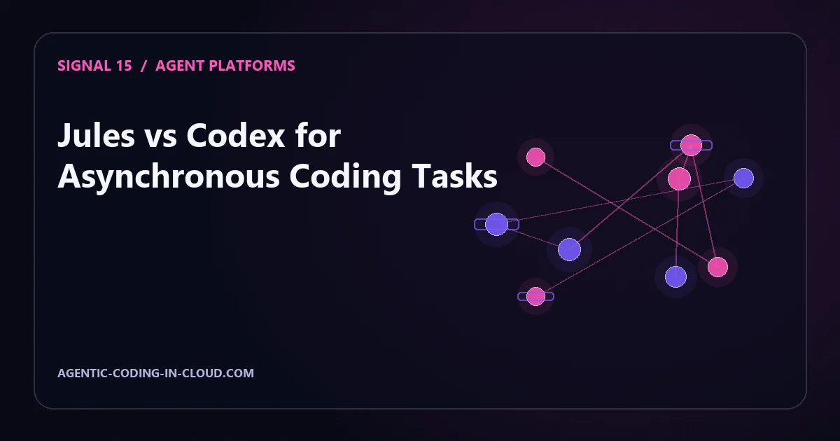 Jules vs Codex for Asynchronous Coding Tasks