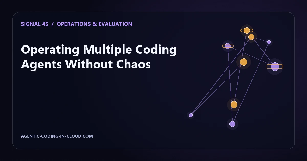 Operating Multiple Coding Agents Without Chaos