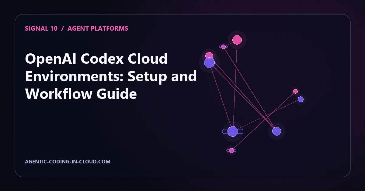 Technical signal map for OpenAI Codex Cloud Environments: Setup and Workflow Guide