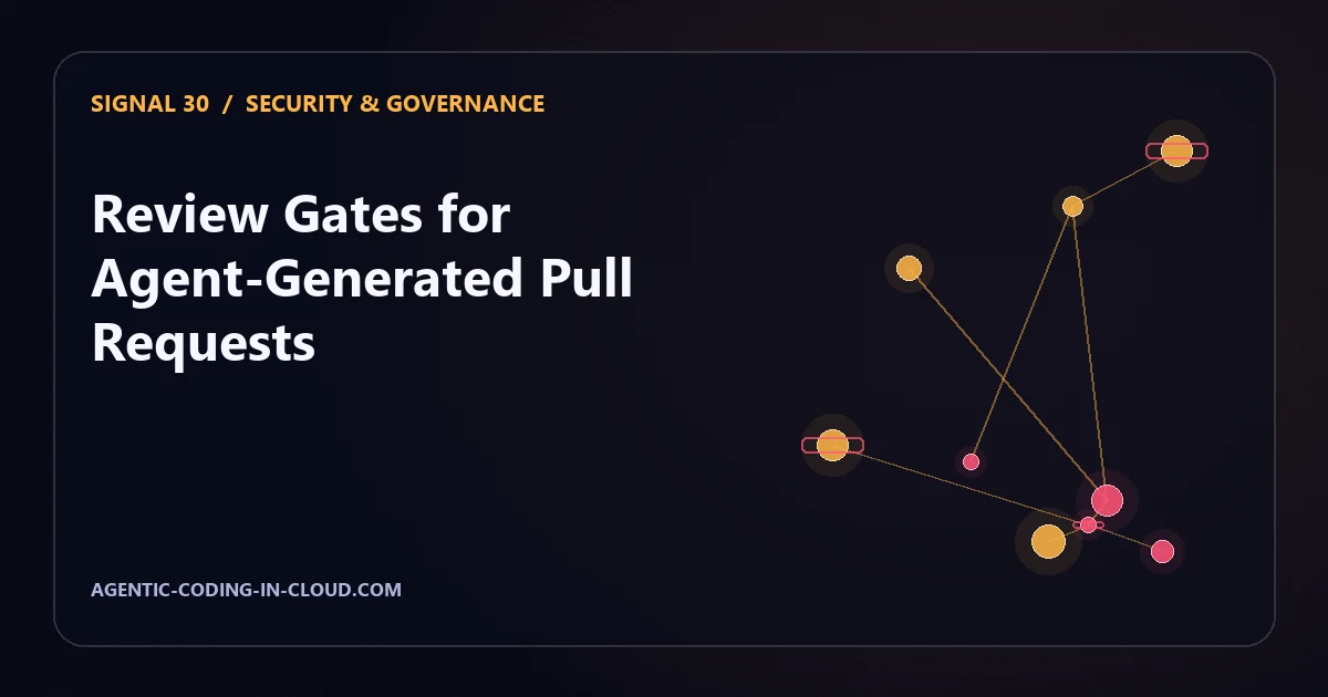 Review Gates for Agent-Generated Pull Requests